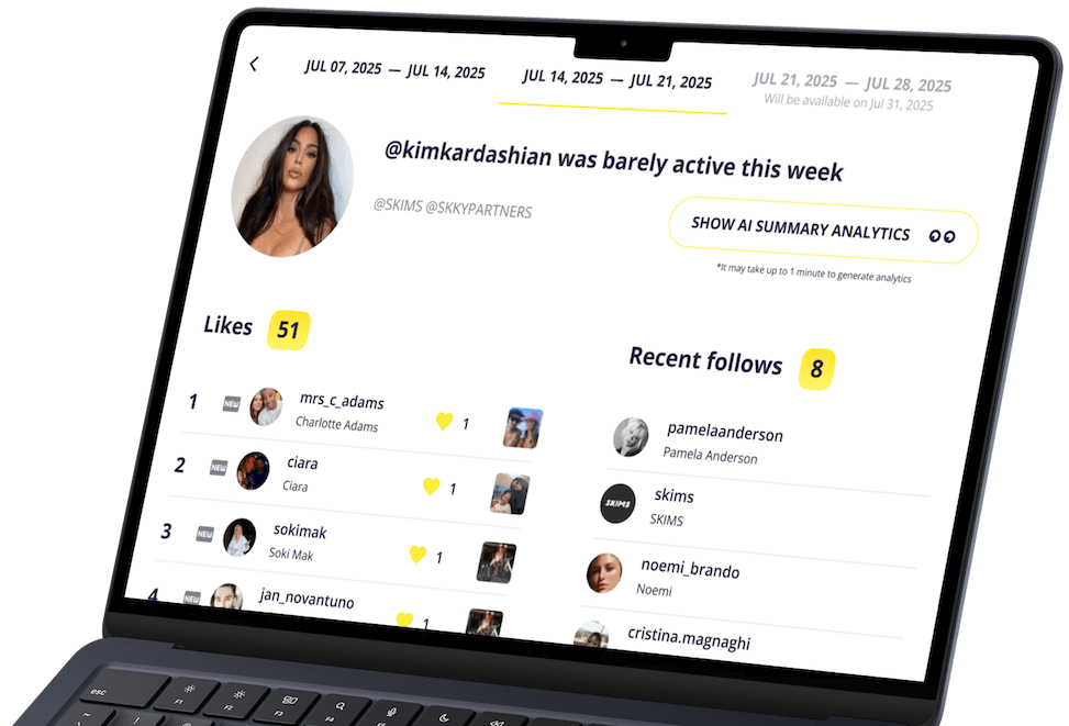 Screenshot of a Snoopreport Instagram activity tracker weekly report in dashboard